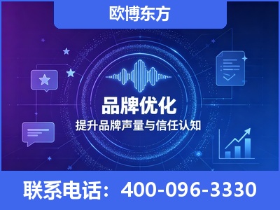 尚志-品牌数字认知资产
