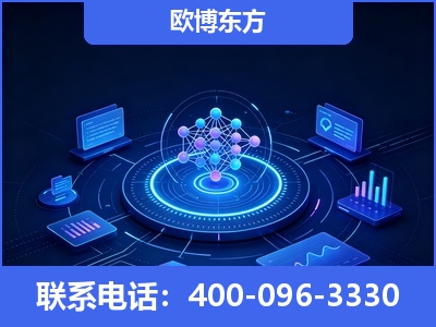 尚志-全新deepseek优化